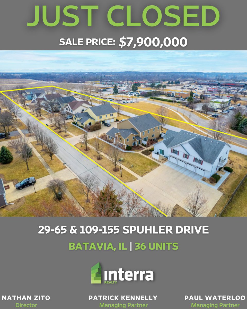 Interra Realty tweet media