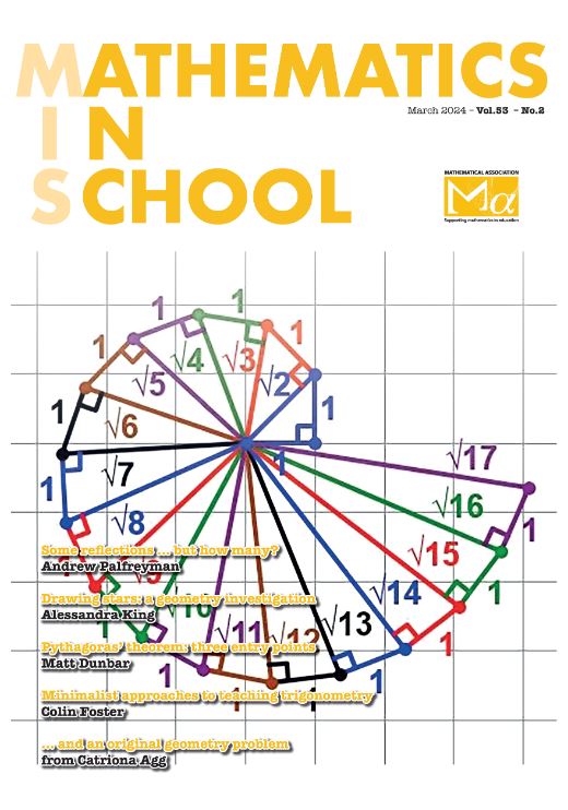 MathsDunbar's tweet photo. DM me with your email address if you want a pdf of this acclaimed article i wrote https://t.co/9ER3UhqImX