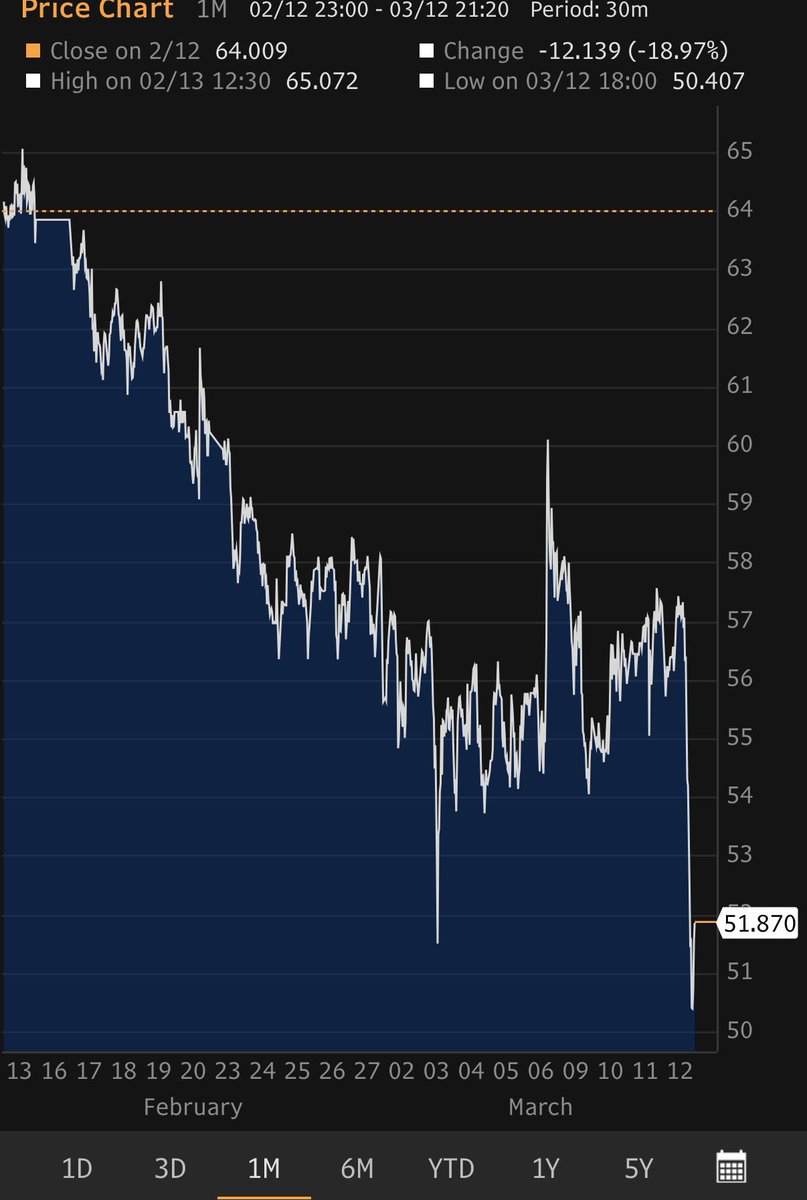 Mohamed A. El-Erian tweet media