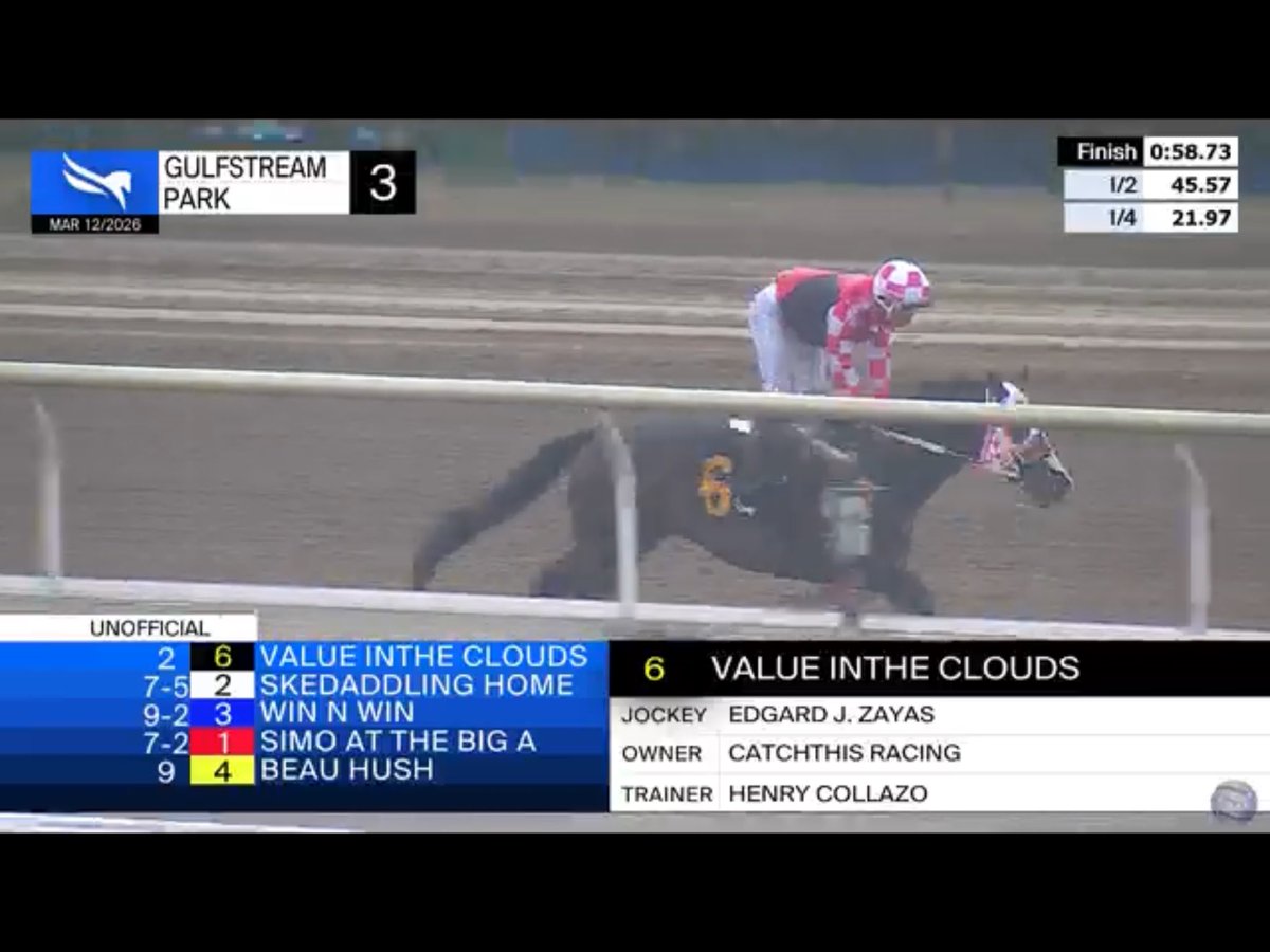 Horse Racing FanSite tweet media