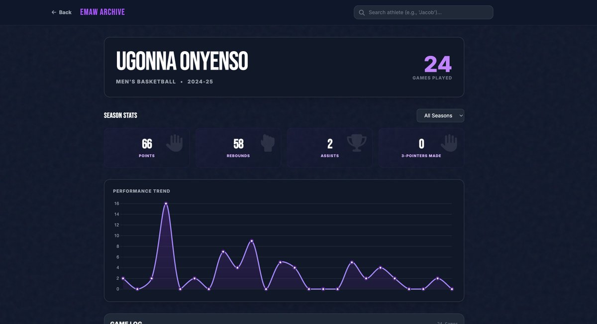 The Manhattan Project tweet media