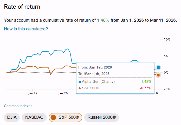 Based Capital tweet media