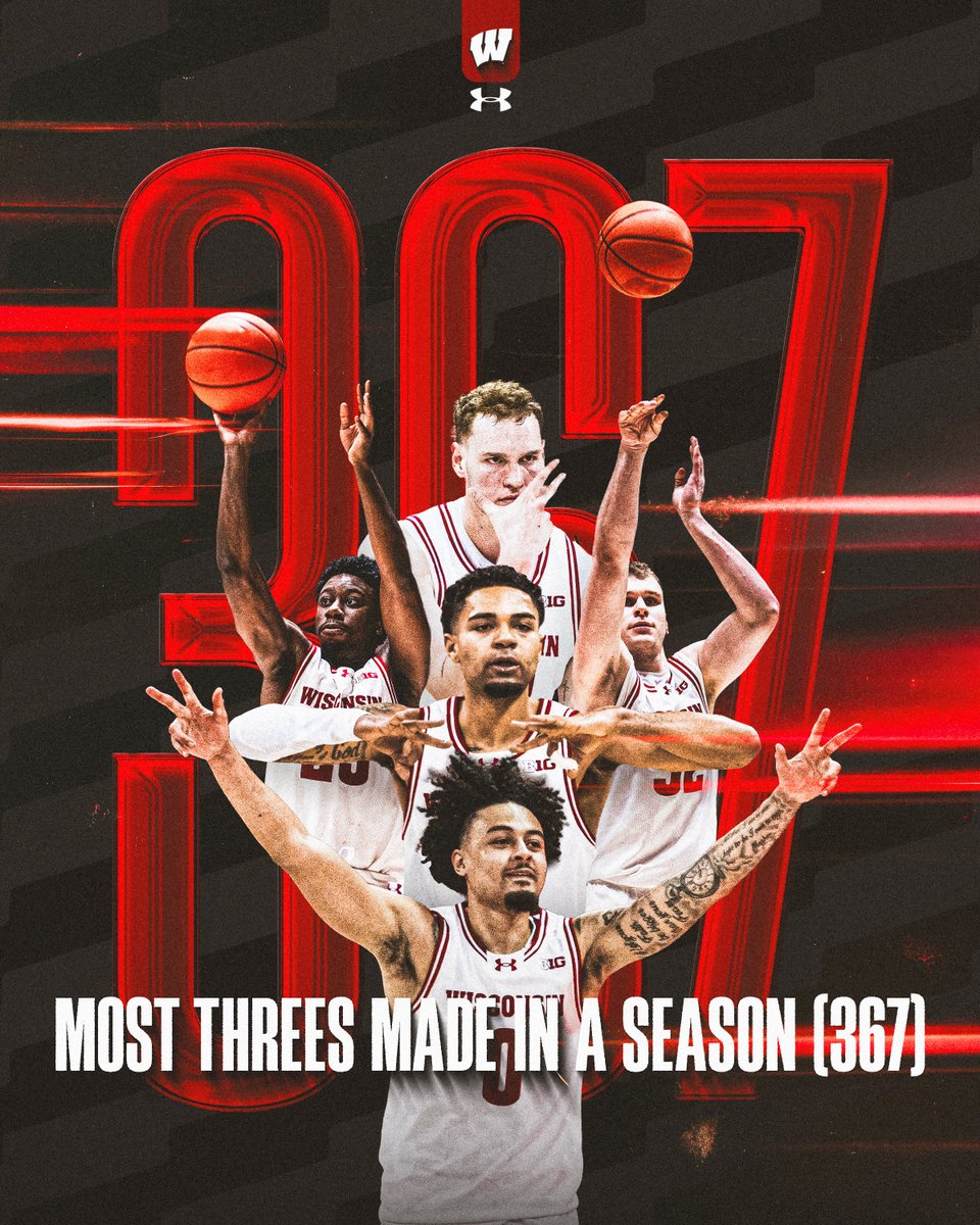 The new normal

367 three's and counting for the Badgers