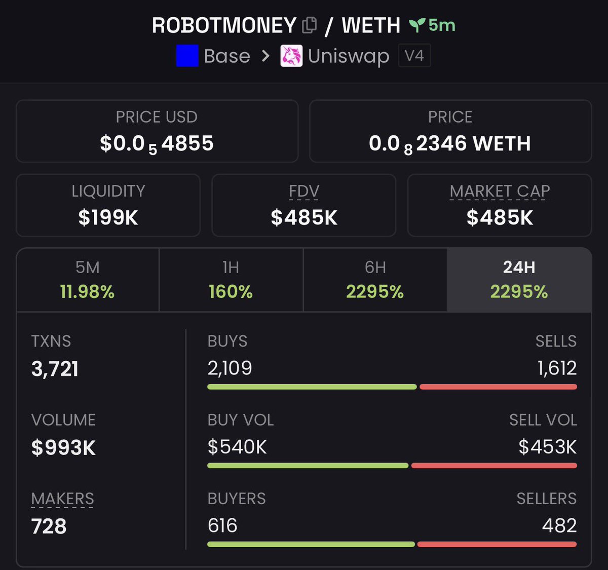Chyan | chyan.base.eth tweet media