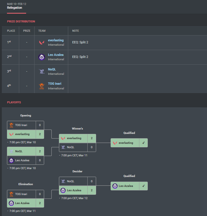 LEO nVision tweet media