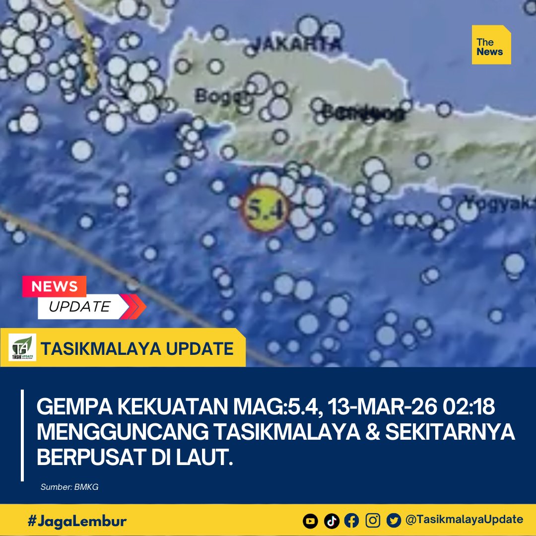 Tasikmalaya Update tweet media