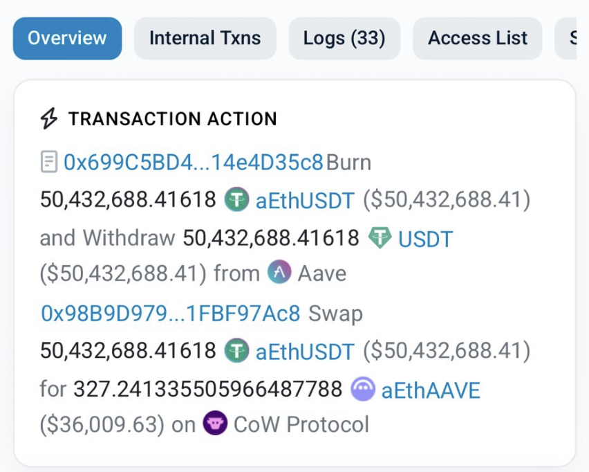 KookCapitalLLC's tweet photo. on ethereum you can get sandwiched for $50m

amazing technology 🥴 https://t.co/1uKaRcW2rX