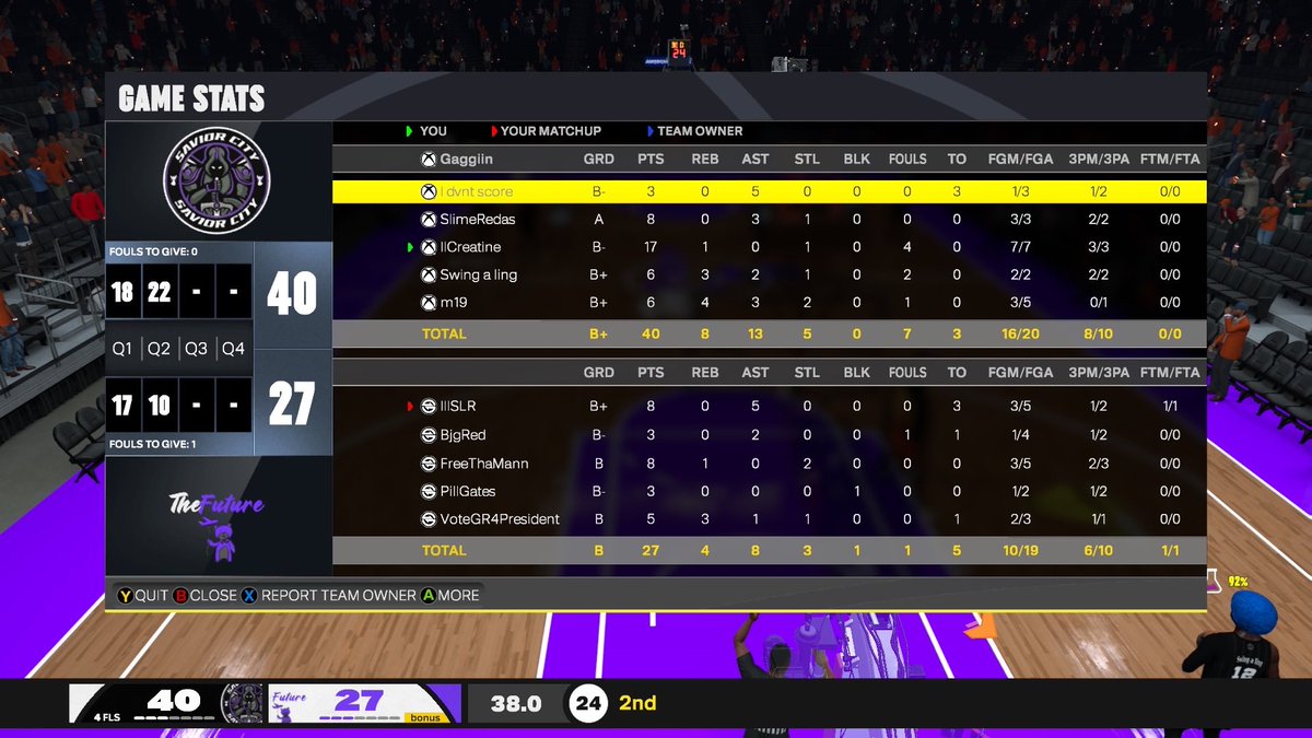 Suckkin2k's tweet photo. GGs To These Teams As We Sweep Cages 🏆

♟️@Idvntscore 
🎯 @LoveRedas 
🔒@Creatine
📦 Scoob
👑 @Suckkin2k https://t.co/Odi5C3awDK