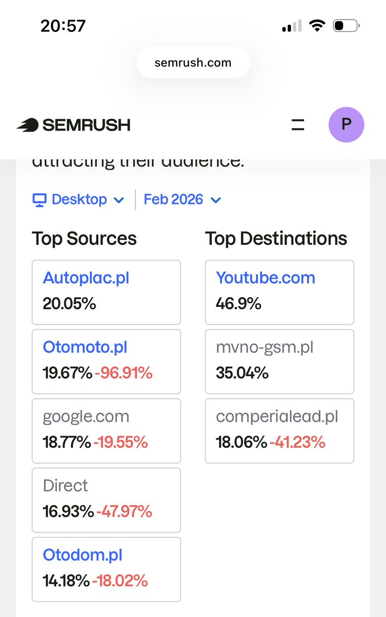 Piotr Binkowski - inwestpolex tweet media