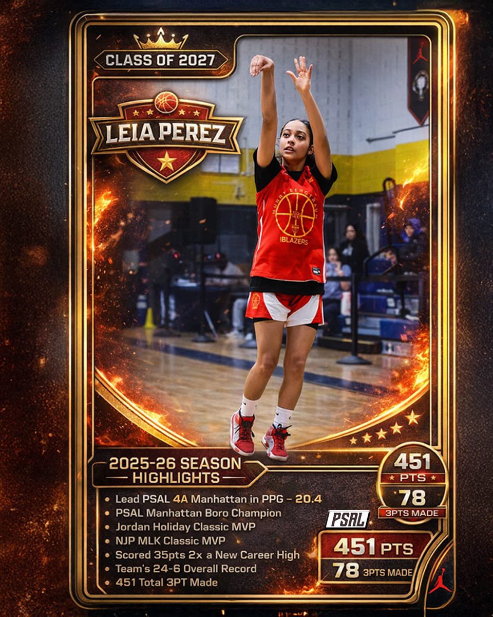 Romanperez57's tweet photo. Leia Perez

Class of 2027

2025-26 Season: 

📍 Lead PSAL 4A Manhattan in PPG 20.4
🏆 PSAL Manhattan Boro Champion
🔥 Jordan Holiday Classic MVP
🔥 NJP MLK Classic MVP
🔥 Scored 35pts 2x a new career High
🔥 Teams 24-6 Overall record
🔥 451 Total Points
🔥 78 Total 3pt Made

@MADEHoopsGirls @Sh3gotgame1