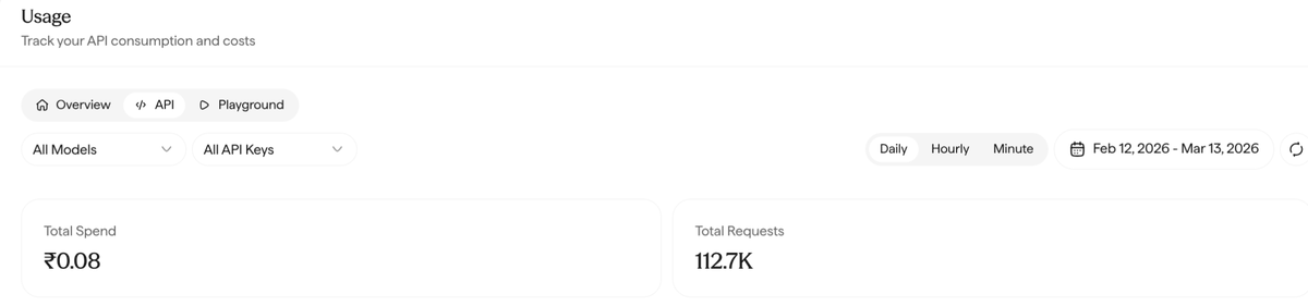 neural nets. tweet media