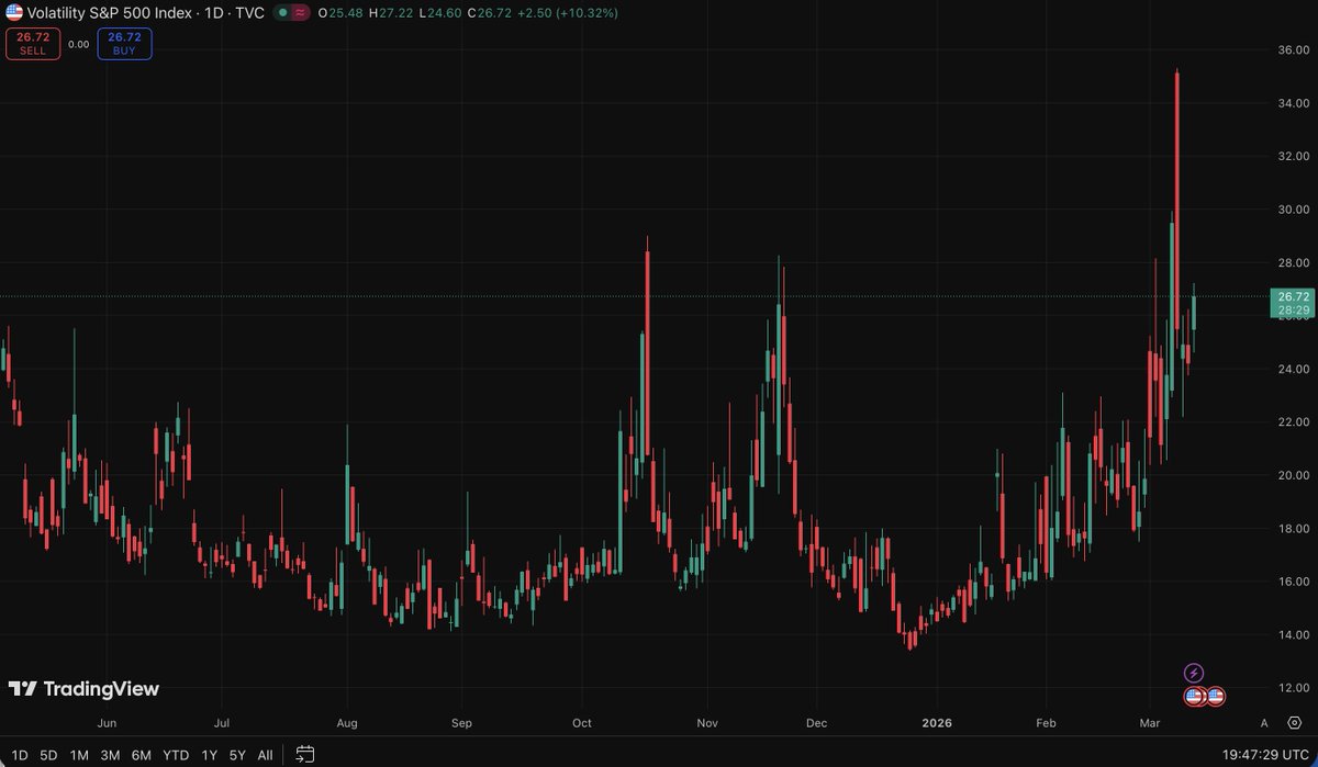 Amberdata tweet media