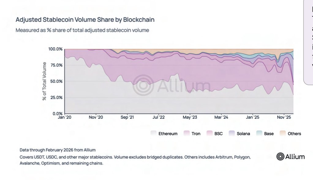 TRON DAO tweet media