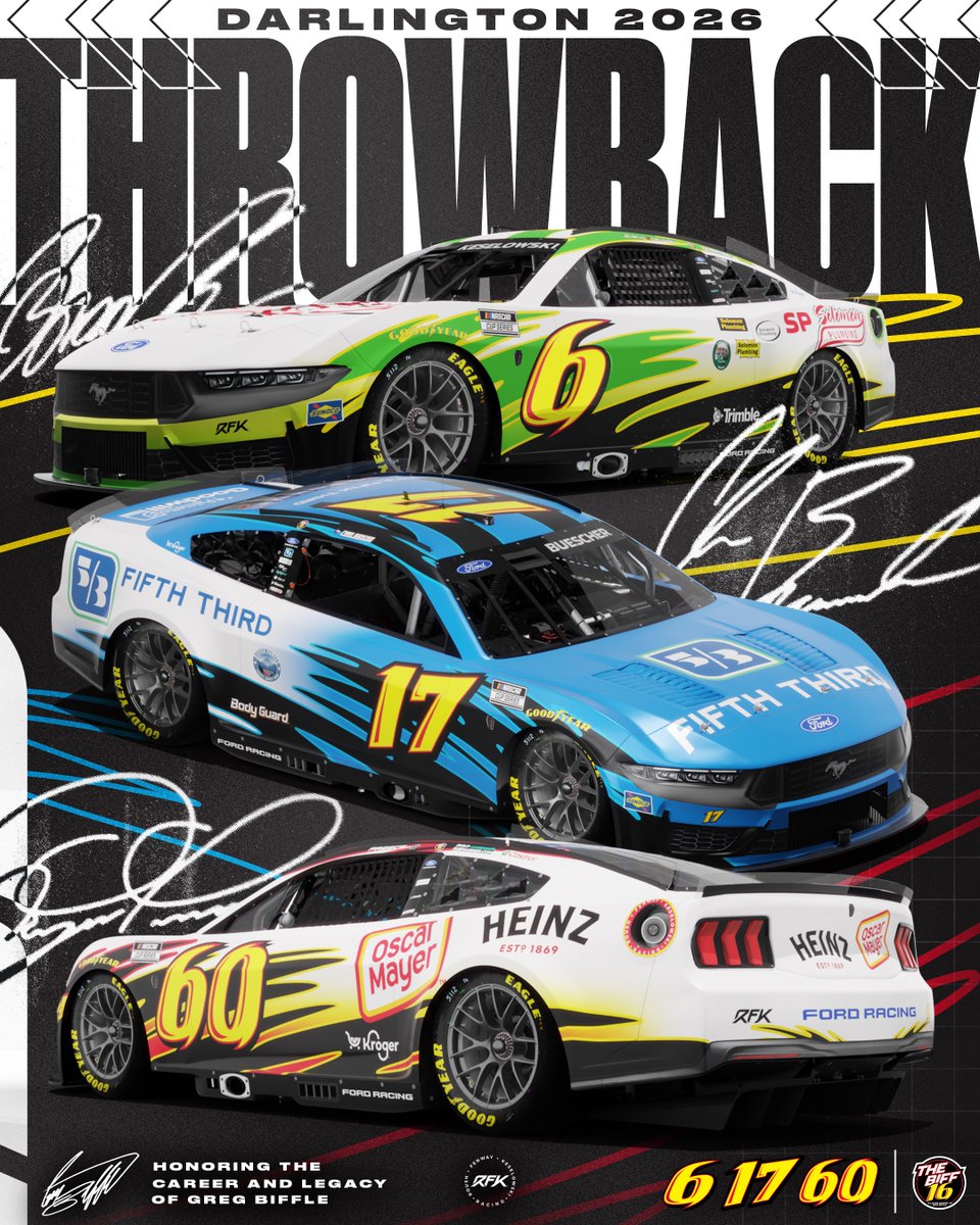 RFK Racing tweet media