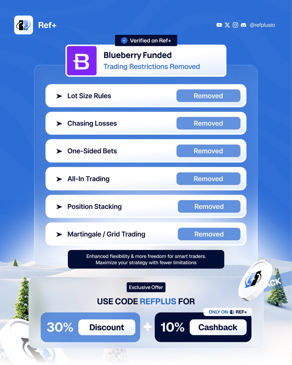 Ref Plus tweet media