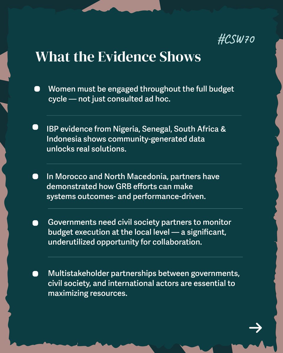 International Budget Partnership tweet media