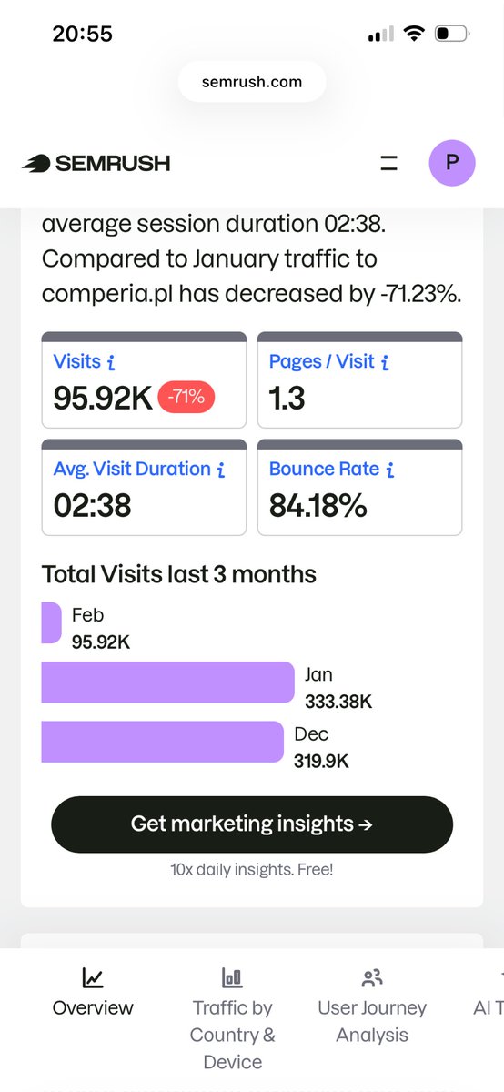 Piotr Binkowski - inwestpolex tweet media