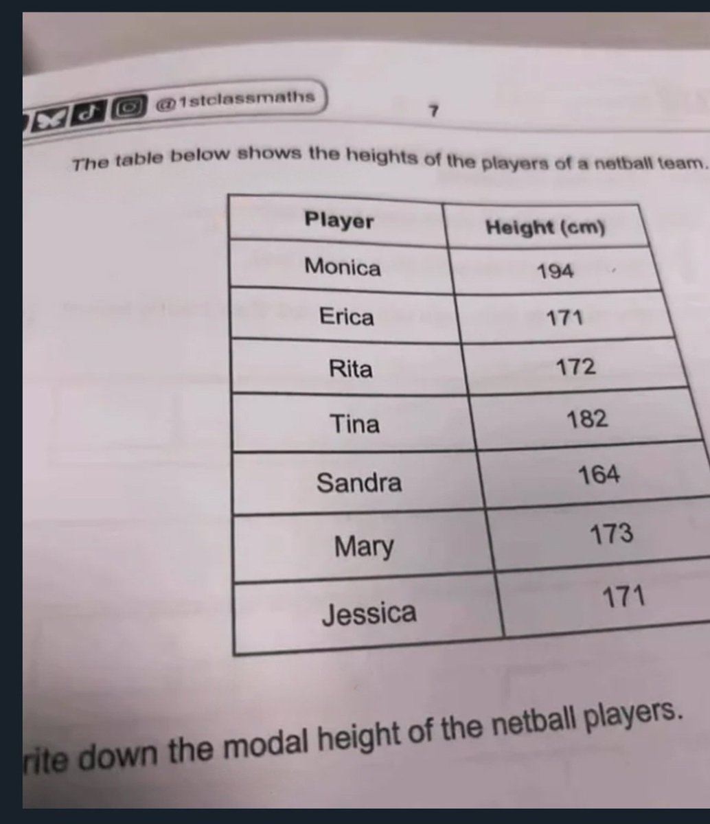 Nigel Barrett tweet media