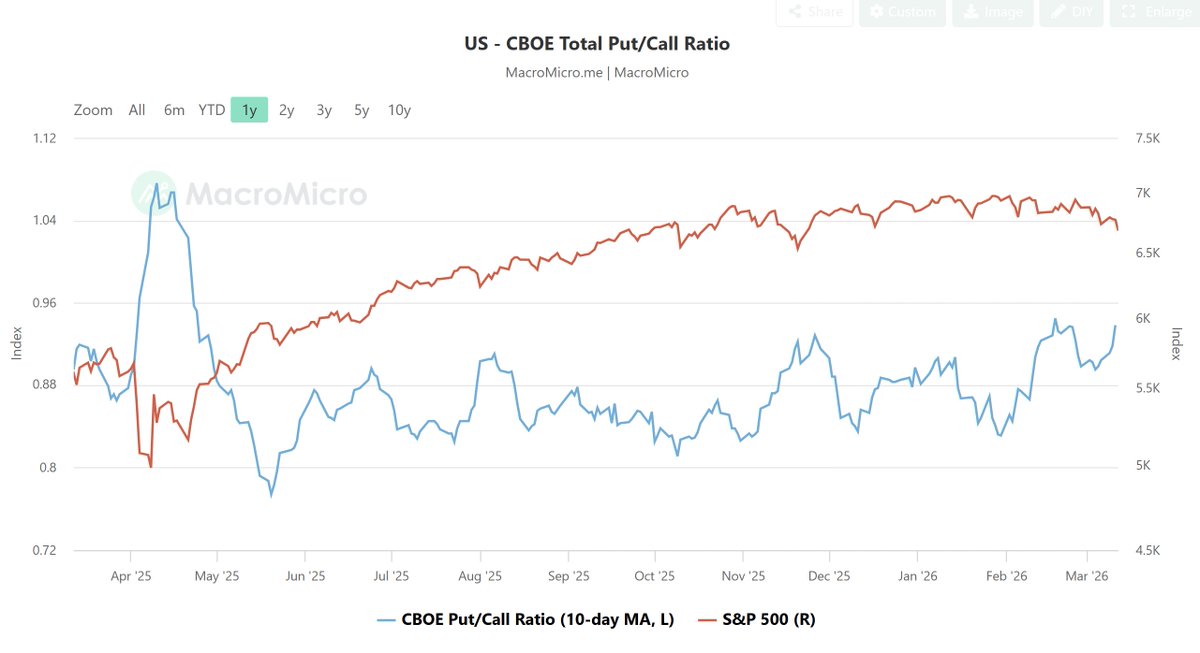 IncomeSharks tweet media