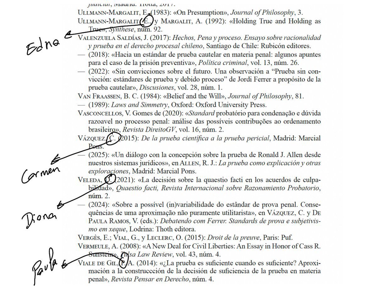 Los detalles importan. Hemos decidido, a propuesta de <a href="/macavaro17/">Carmen Vázquez</a>, cambiar las reglas de edición de la colección Filosofía y Derecho y de la colección de la <a href="/CCJ_UdG/">Càtedra de Cultura Jurídica</a>, así como de <a href="/QuaestioF/">Quaestio facti</a>, todas ellas editadas por <a href="/marcialpons/">Marcial Pons Librero 📚</a>. A partir de ahora las bibliografías deberán