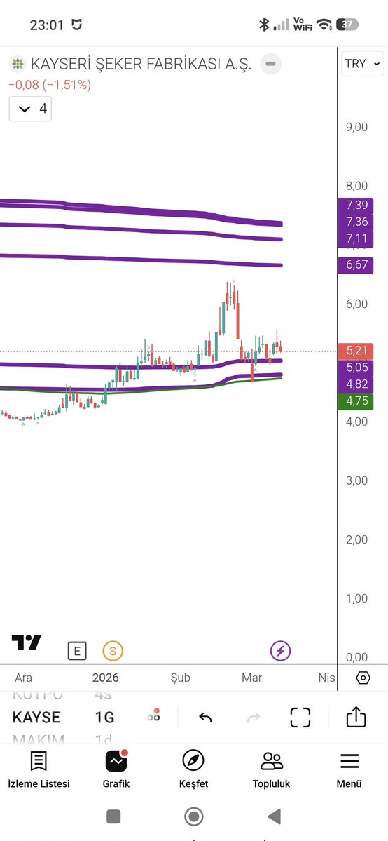 Engineeer tweet media