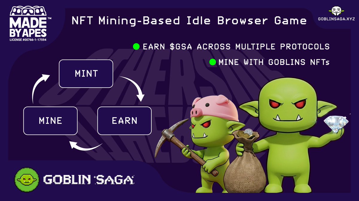 goblinsaga_xyz's tweet photo. GM #Crypto & #NFT Degens ☀️
In Goblin Saga, Goblins aren’t just NFTs… they’re DeFi machines. 👹

🔥 Start mining and join us today Degen!
Polygon: https://t.co/7MOJkpsEHD
Apechain: https://t.co/AGNWiO9UQd

⚒️ Mine $GSA with your Goblins
💰 Access exclusive staking pools
🔄 Swap tokens inside the ecosystem
🌉 Multichain power across Polygon & ApeChain

Turn your Goblin into a yield-generating asset.
#NFT #Crypto #GoblinSaga $POL $APE