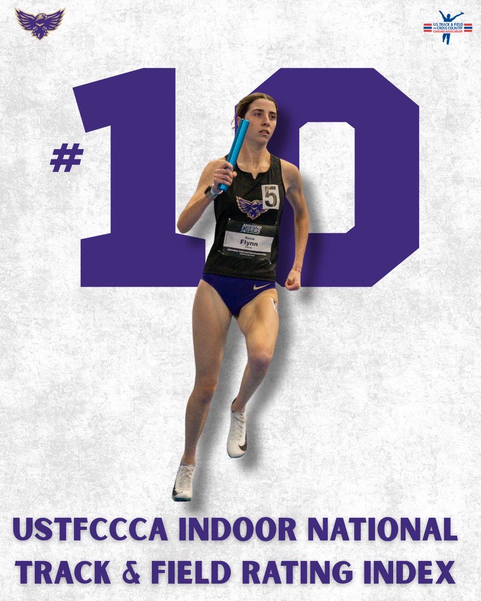 Loras Track & Field tweet media