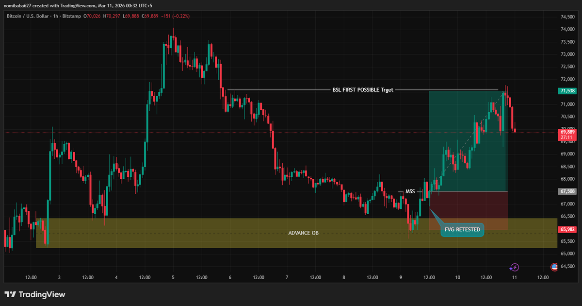 Swing_Hunter tweet media