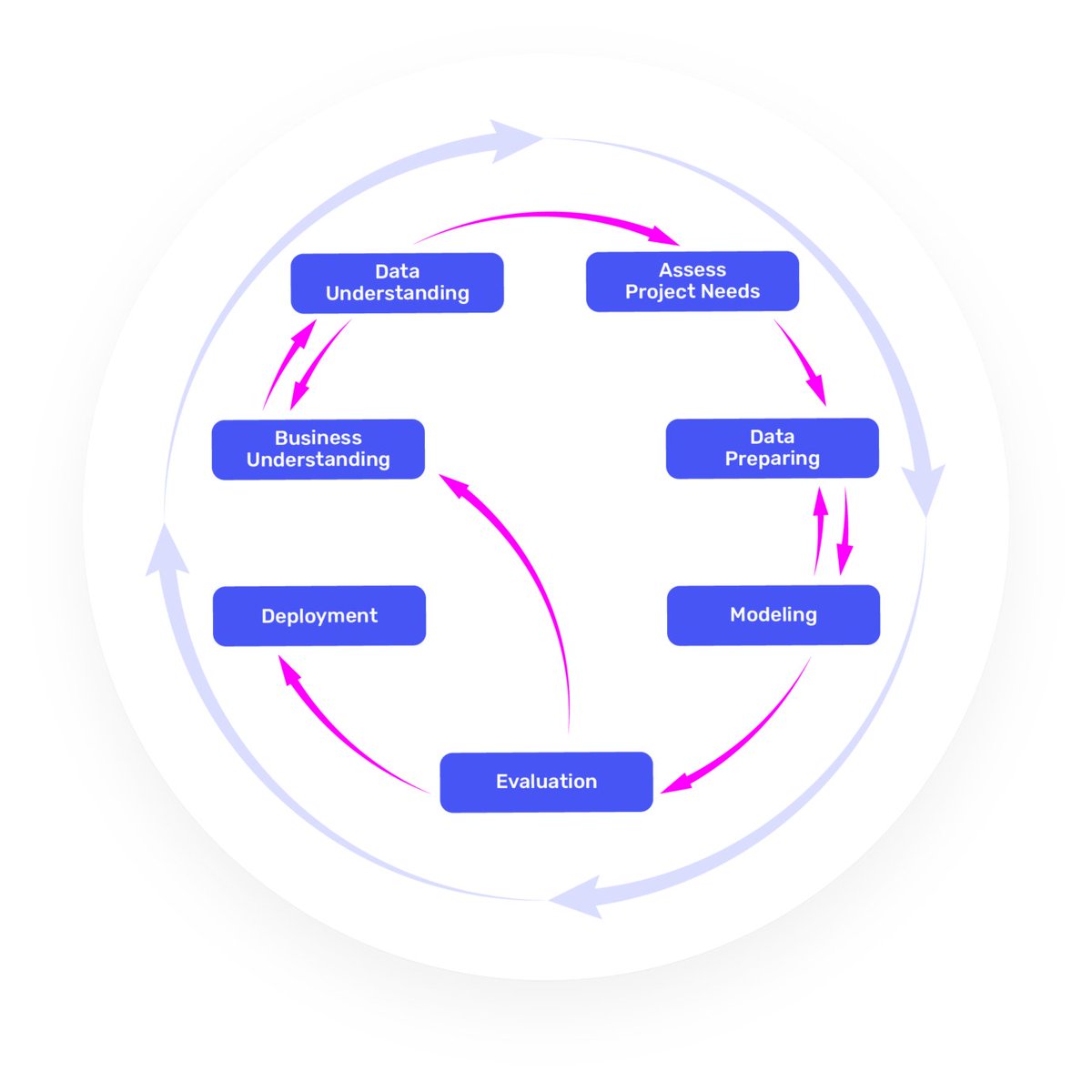 Emerj AI Research tweet media