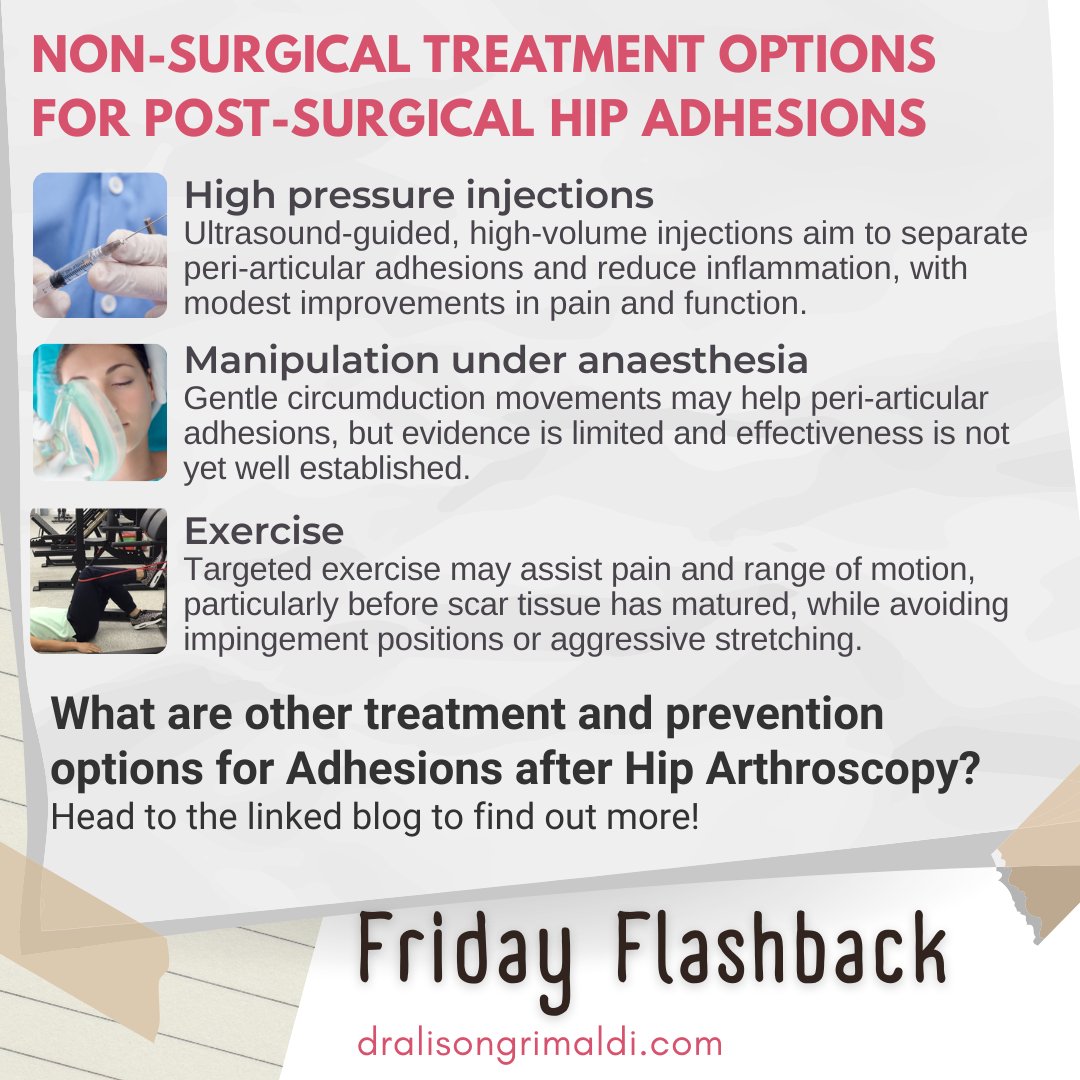 alisongrimaldi's tweet image. 💥 Friday Flashback: Non-surgical options for post-surgical hip adhesions:
🔹 High-pressure injections
🔹 Manipulation under anaesthesia
🔹 Targeted exercise
Learn more 👉 dralisongrimaldi.com/blog/adhesions…
#HipRehab #PhysioTips #HipPain