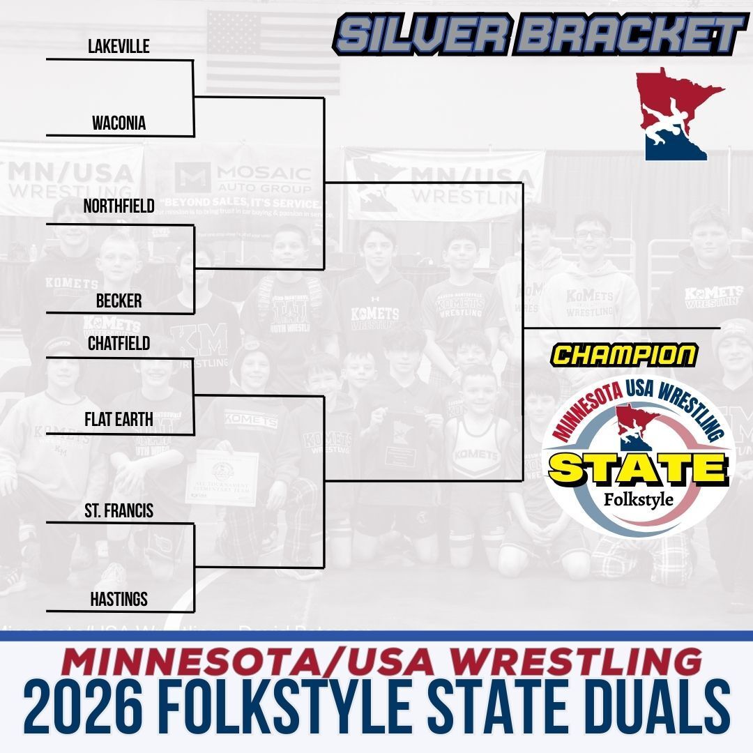 MNUSAWrestling tweet media