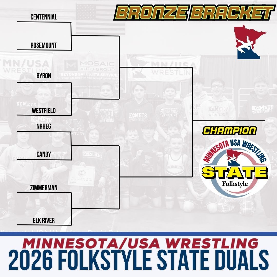 MNUSAWrestling tweet media