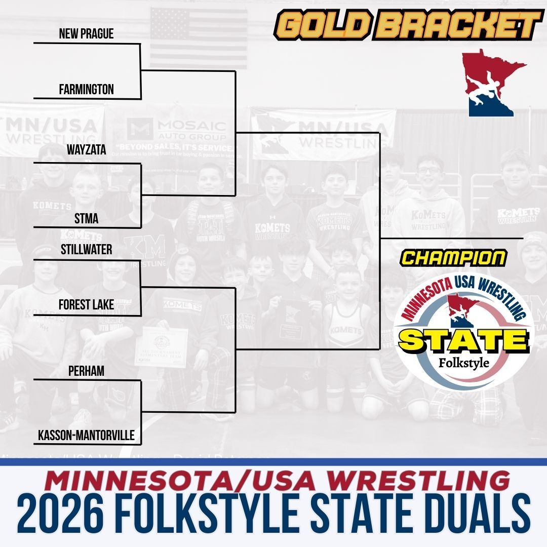 MNUSAWrestling tweet media