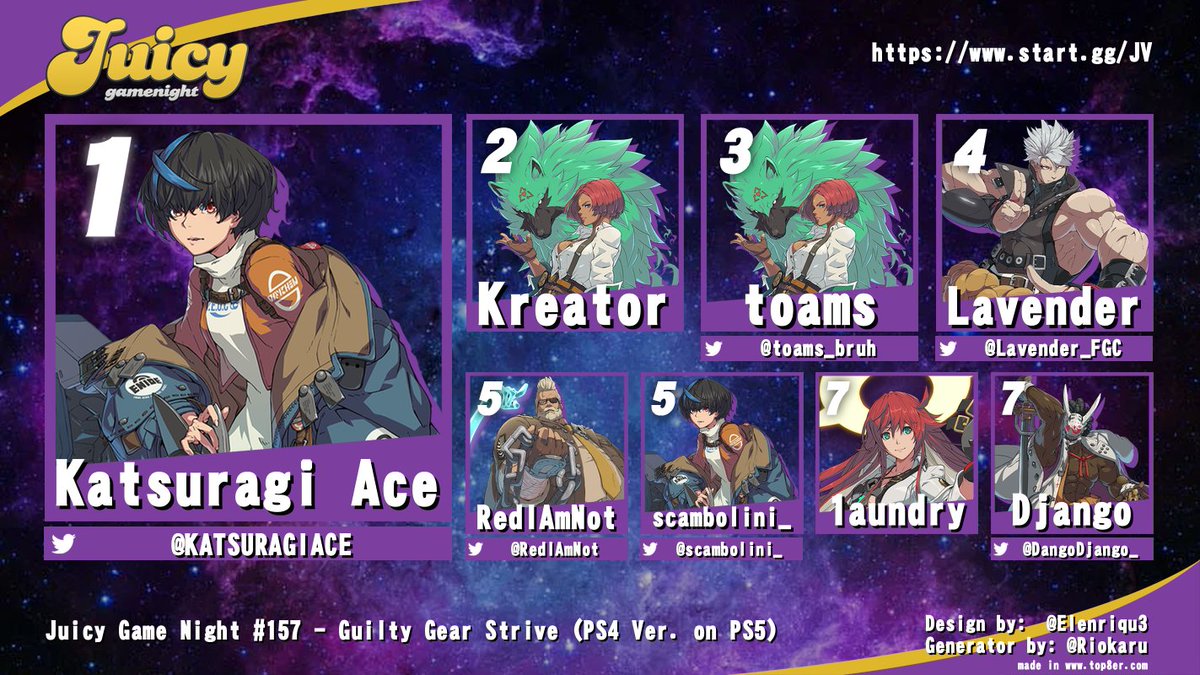 Juicy Game Night tweet media