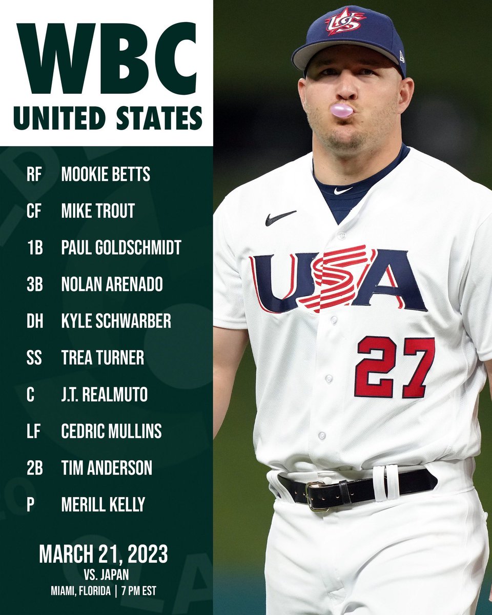 2x AS Bobby Witt Jrs bat tweet media