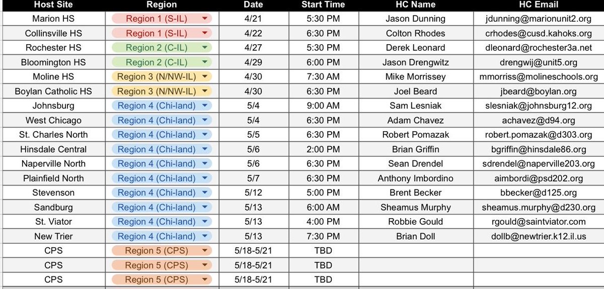 Illinois High School Football Spring Combine tweet media