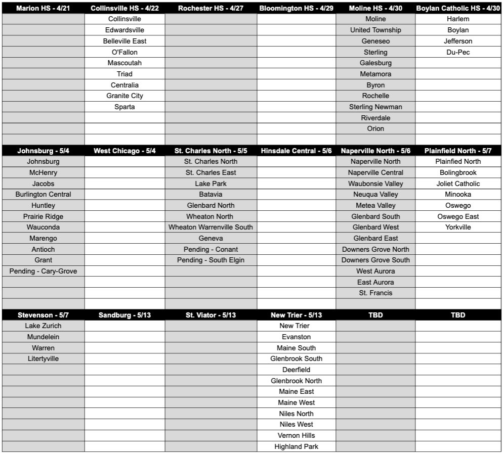 Illinois High School Football Spring Combine tweet media