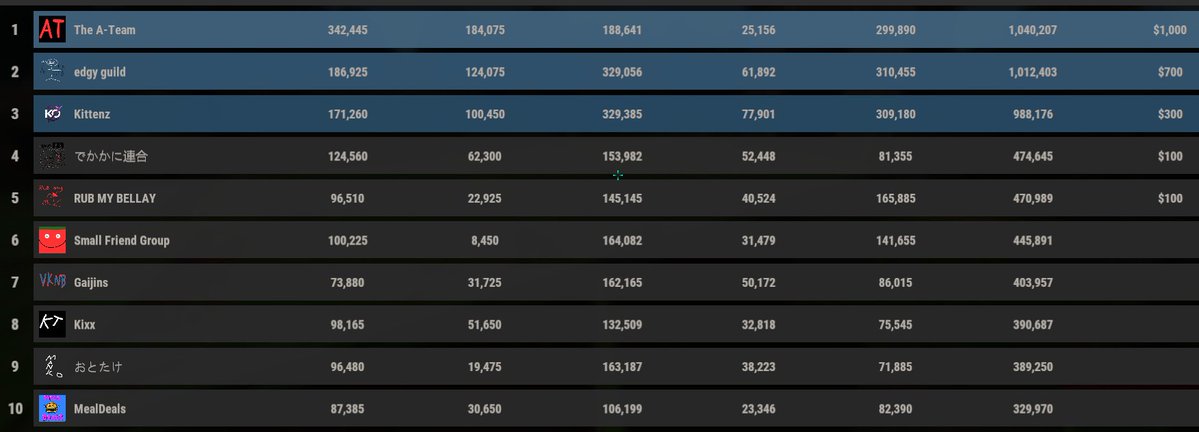 かいとぅーん🦑 tweet media