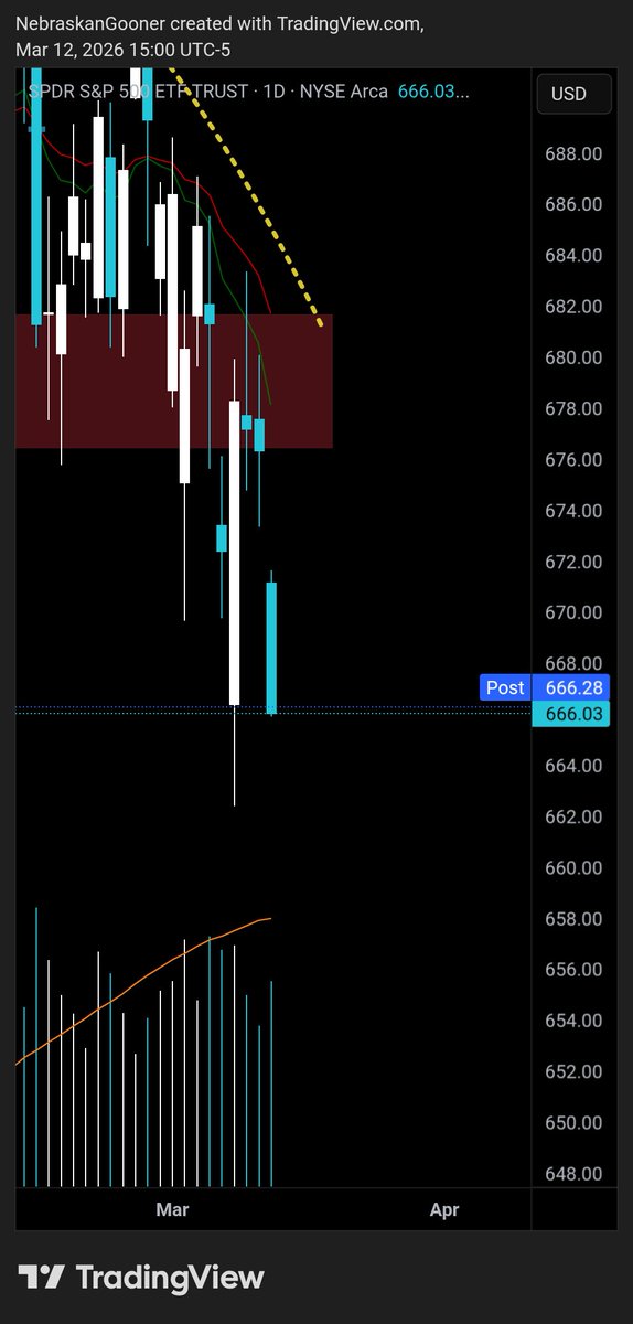 Nebraskangooner tweet media