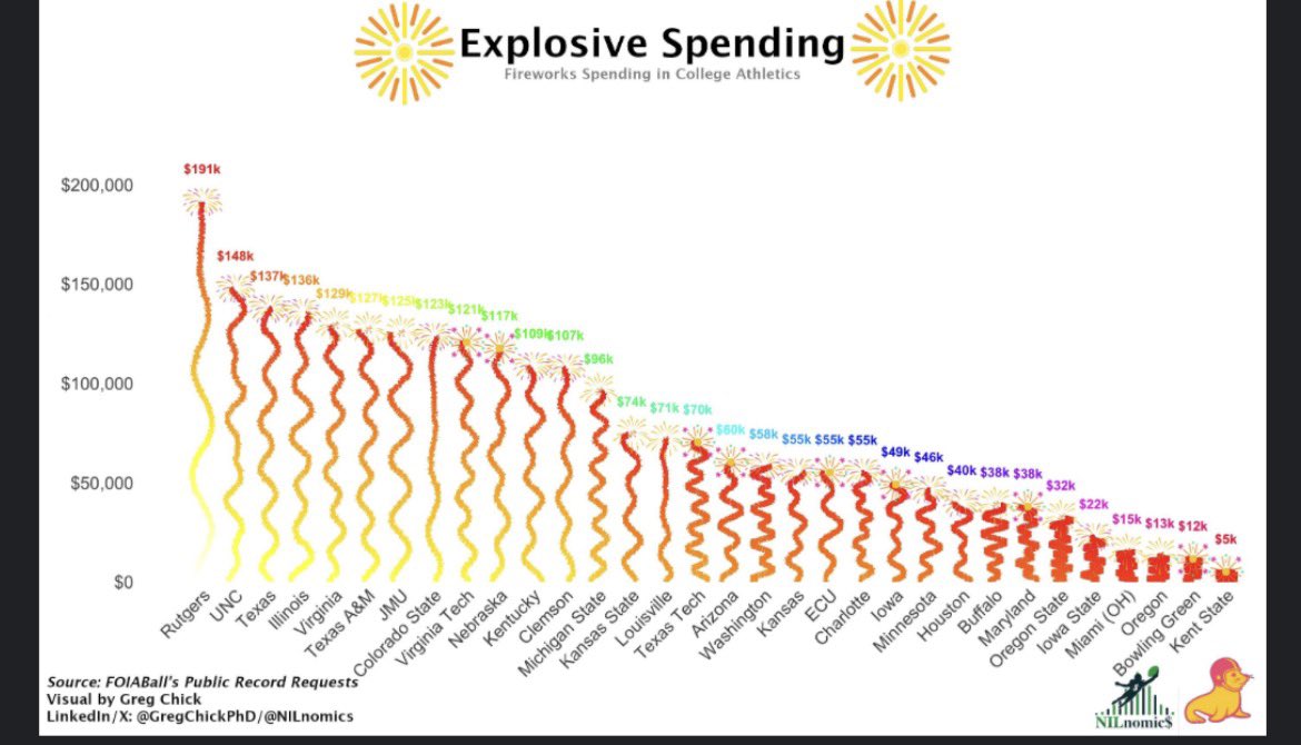 Brian Fonseca tweet media