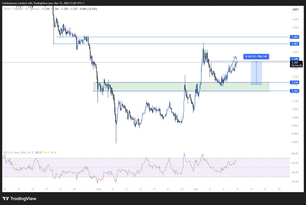 Coinboss tweet media