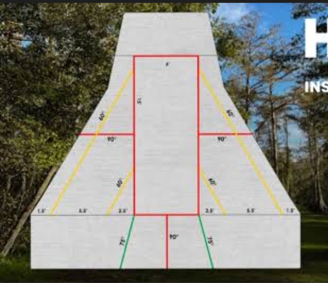 obi bogey tweet media