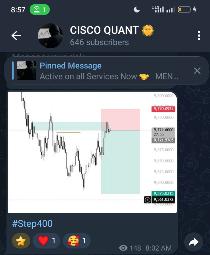 JUST1_CISCO's tweet photo. Another day in the office with the community 🤗🤝 
#Step400 

TG: https://t.co/6C6MiBuaHs https://t.co/8u0g1Ujlaw
