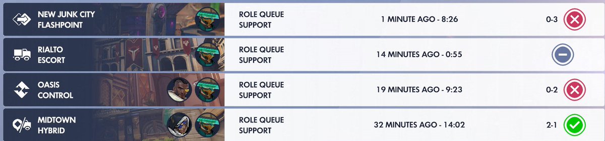 ObbyTweets's tweet photo. Wild that your only allowed to win 1 good match a day, after that your put in the looser queue with brand new accounts, throwers and leavers... https://t.co/PaoKAm5IeJ