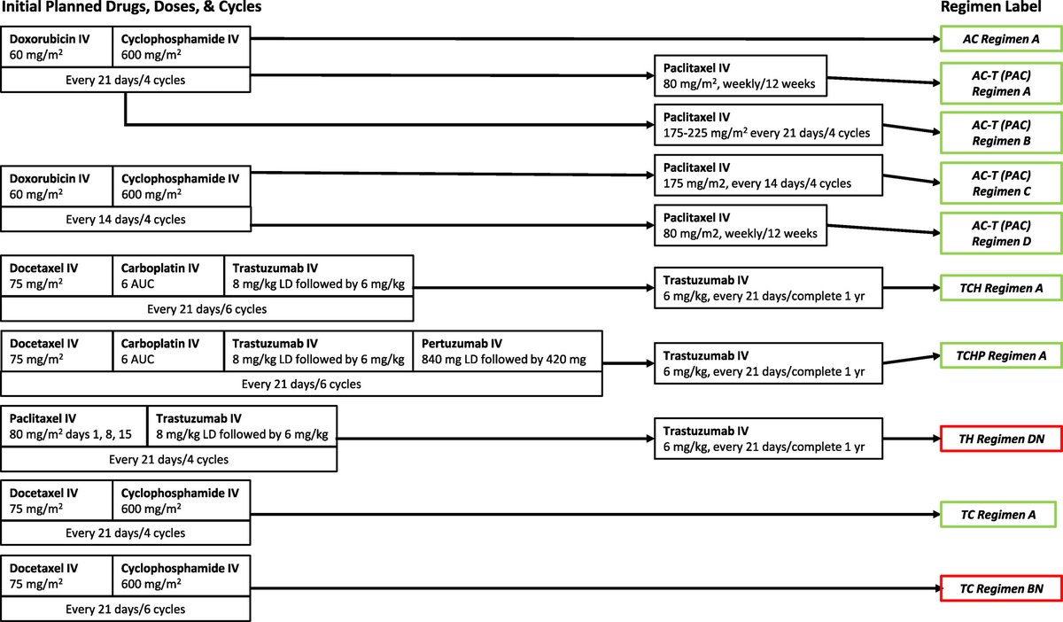 ACS Journal Cancer tweet media