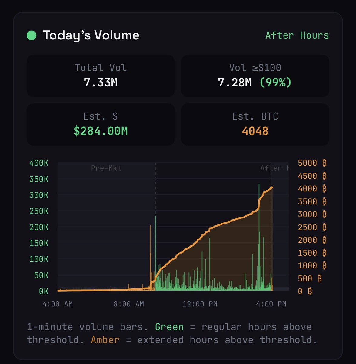 Bit Paine ⚡️ tweet media