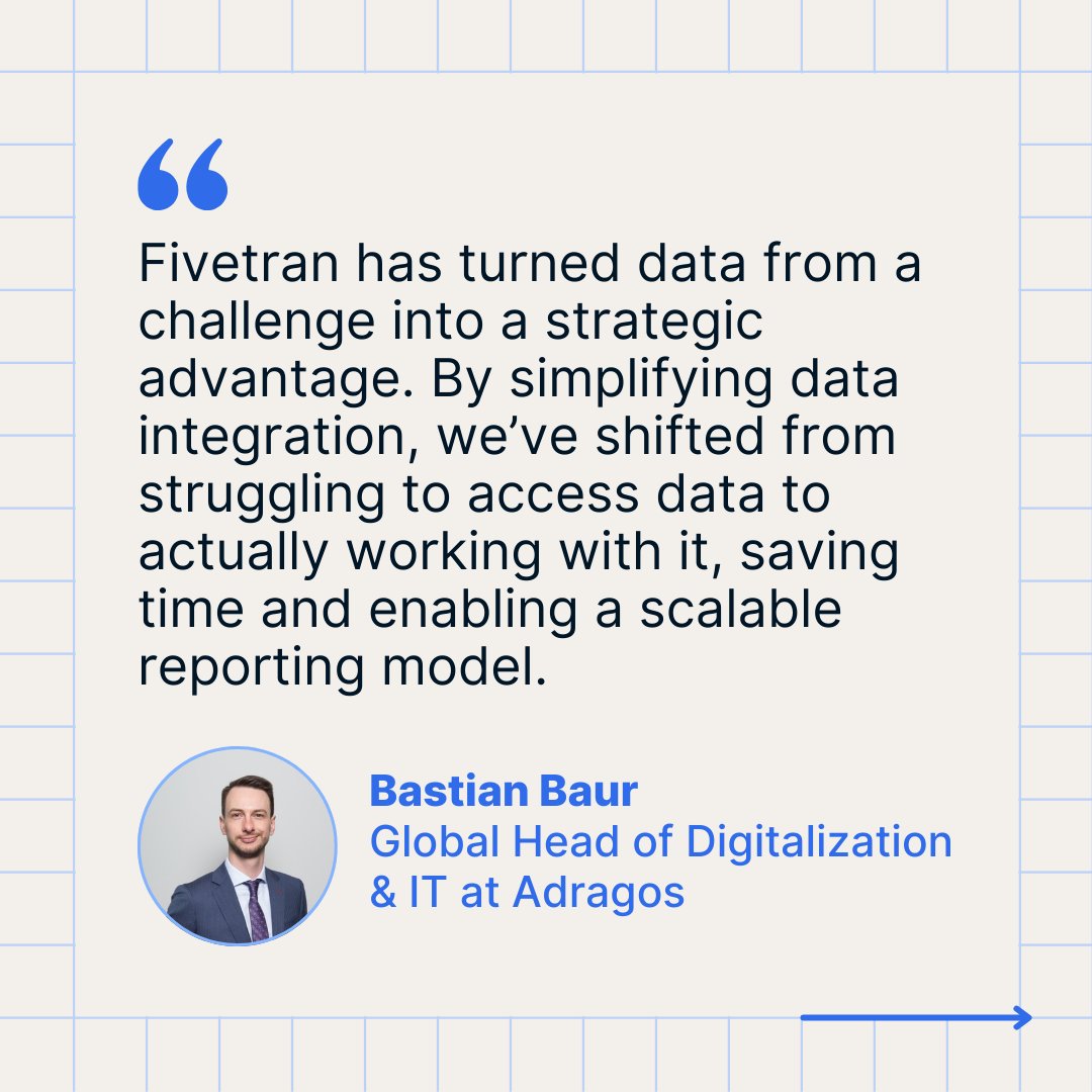 Fivetran tweet media