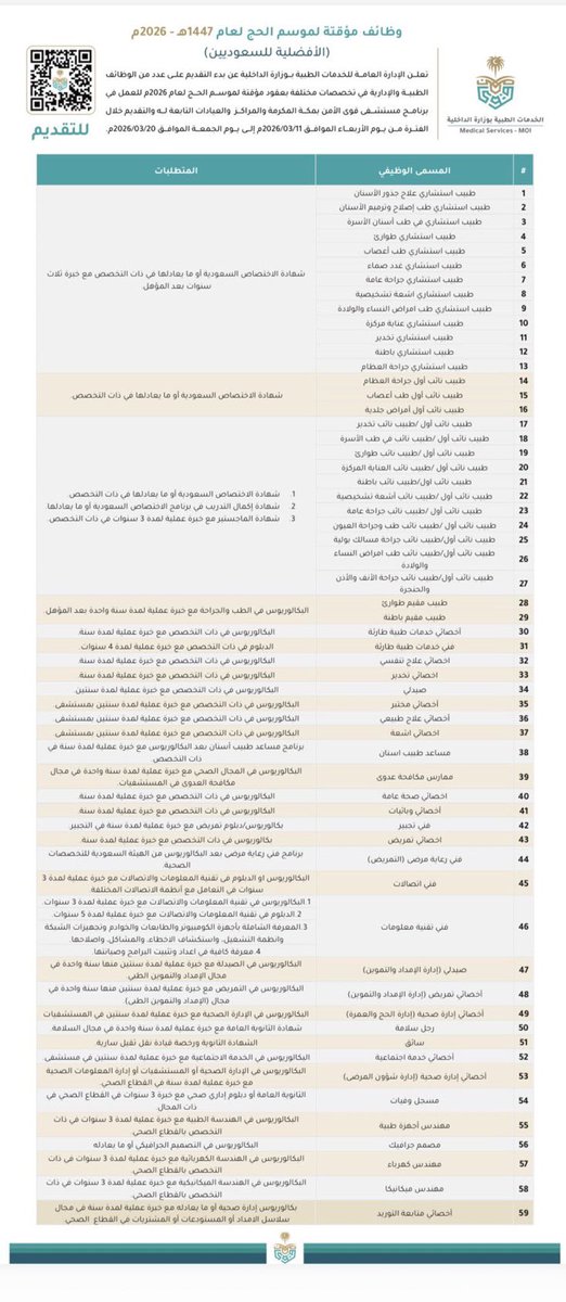 د. سلطان الغامدي tweet media