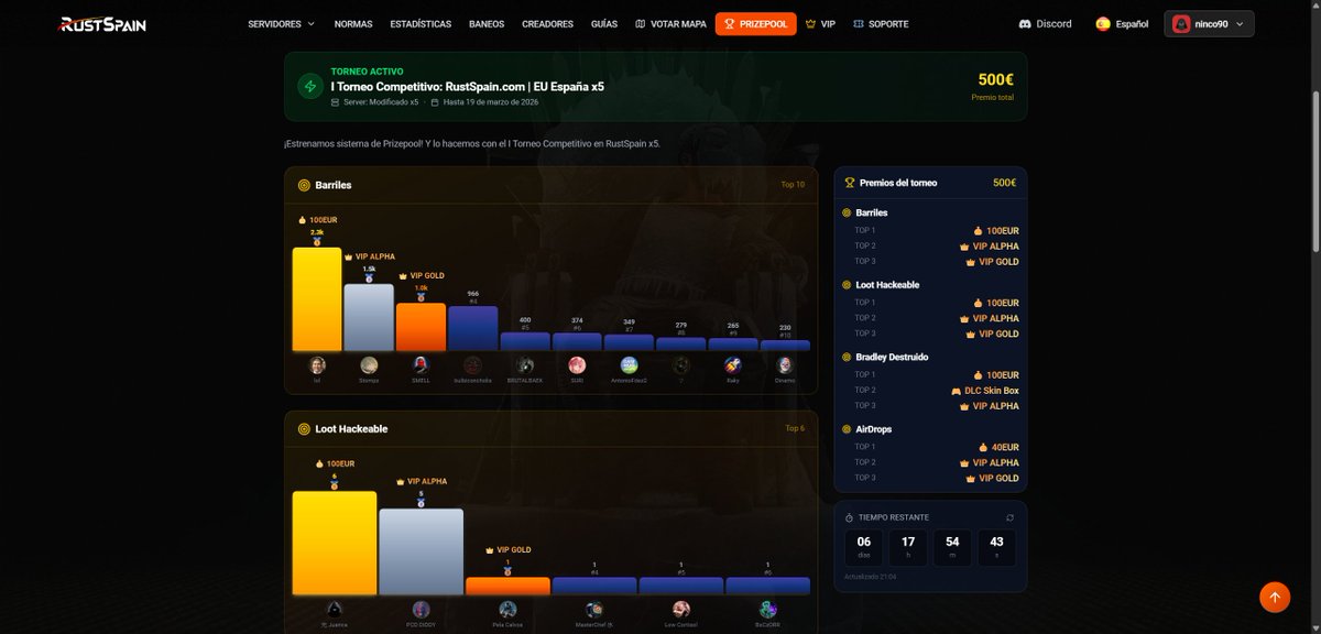 RustSpain.com tweet media