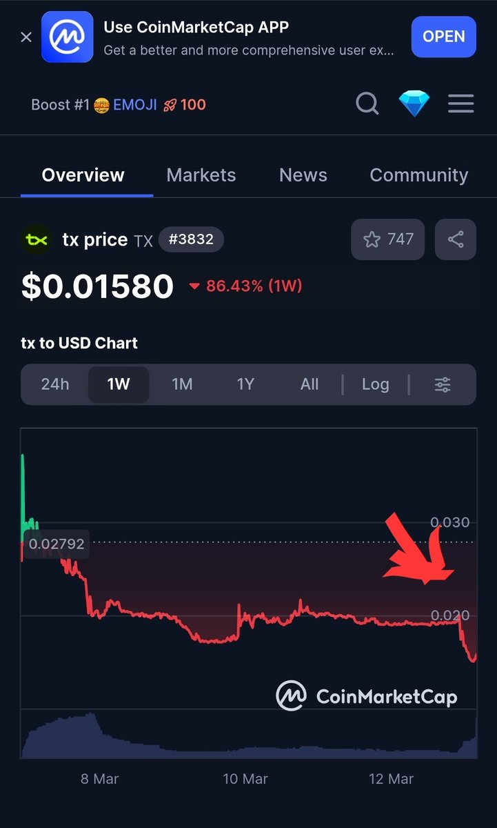 MAFIABOSS_XRP ☀️ tweet media